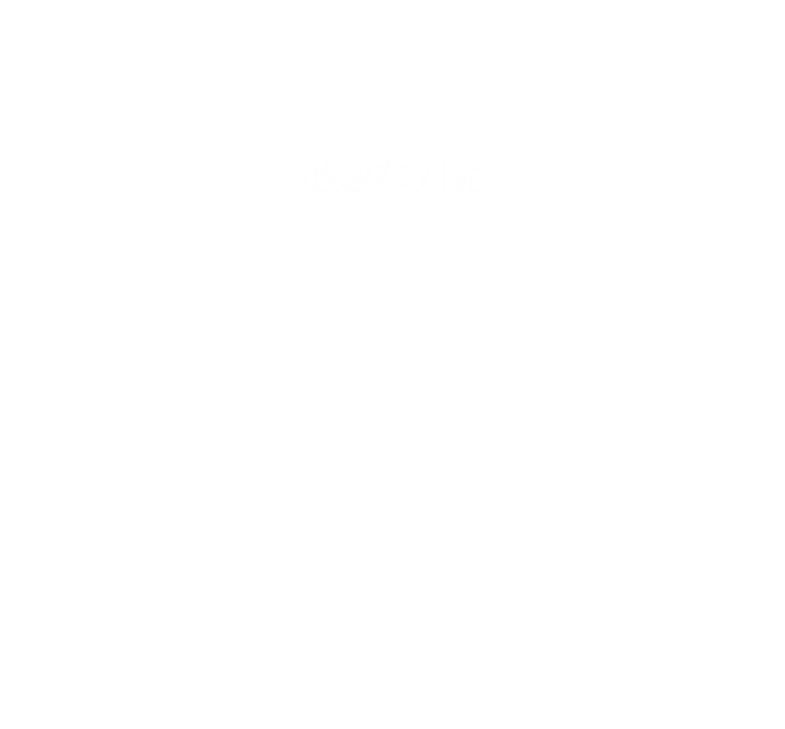 迅速な対応・緊急時24時間365日対応・各種手続きも最短で